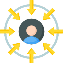 Customer-Centric Approach