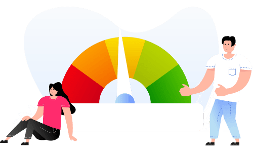 Risk Profiling Services